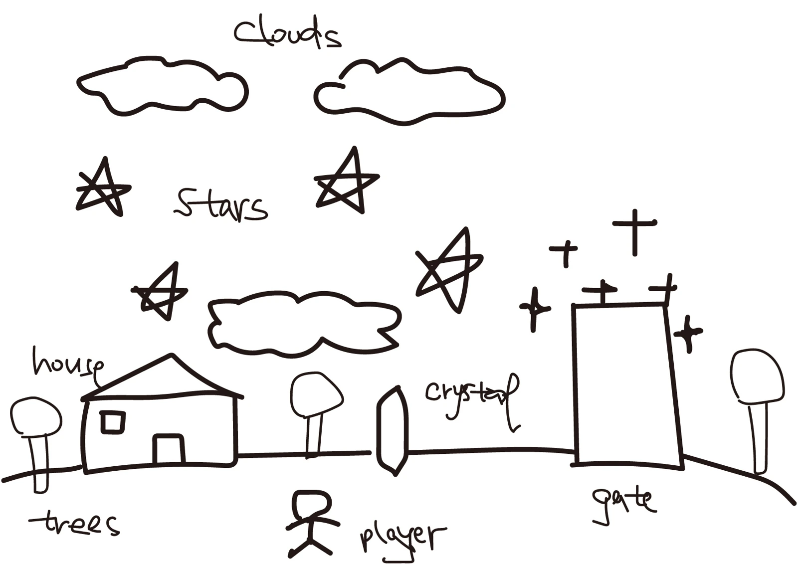 Original hand-drawn floating island sketch with clouds, stars, house and gate